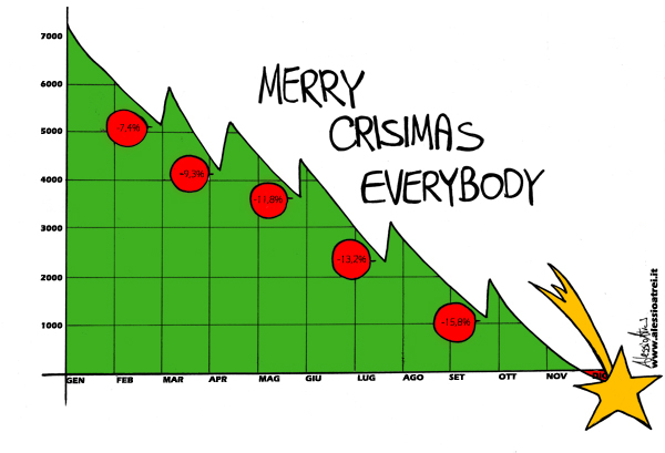 Merry crisimas